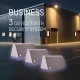 KEVIN® Business